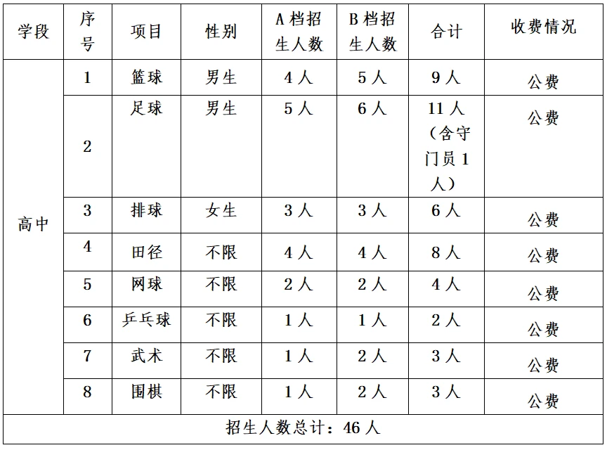 为什么篮球训练报告需要包含心理状态分析_1
